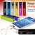 Axess PP3125 2500mAh Promo (2015)